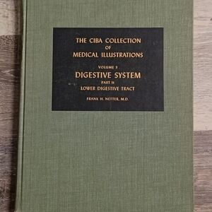 The Ciba Collection Volume 3 Digestive System Hardcover - Olive Green